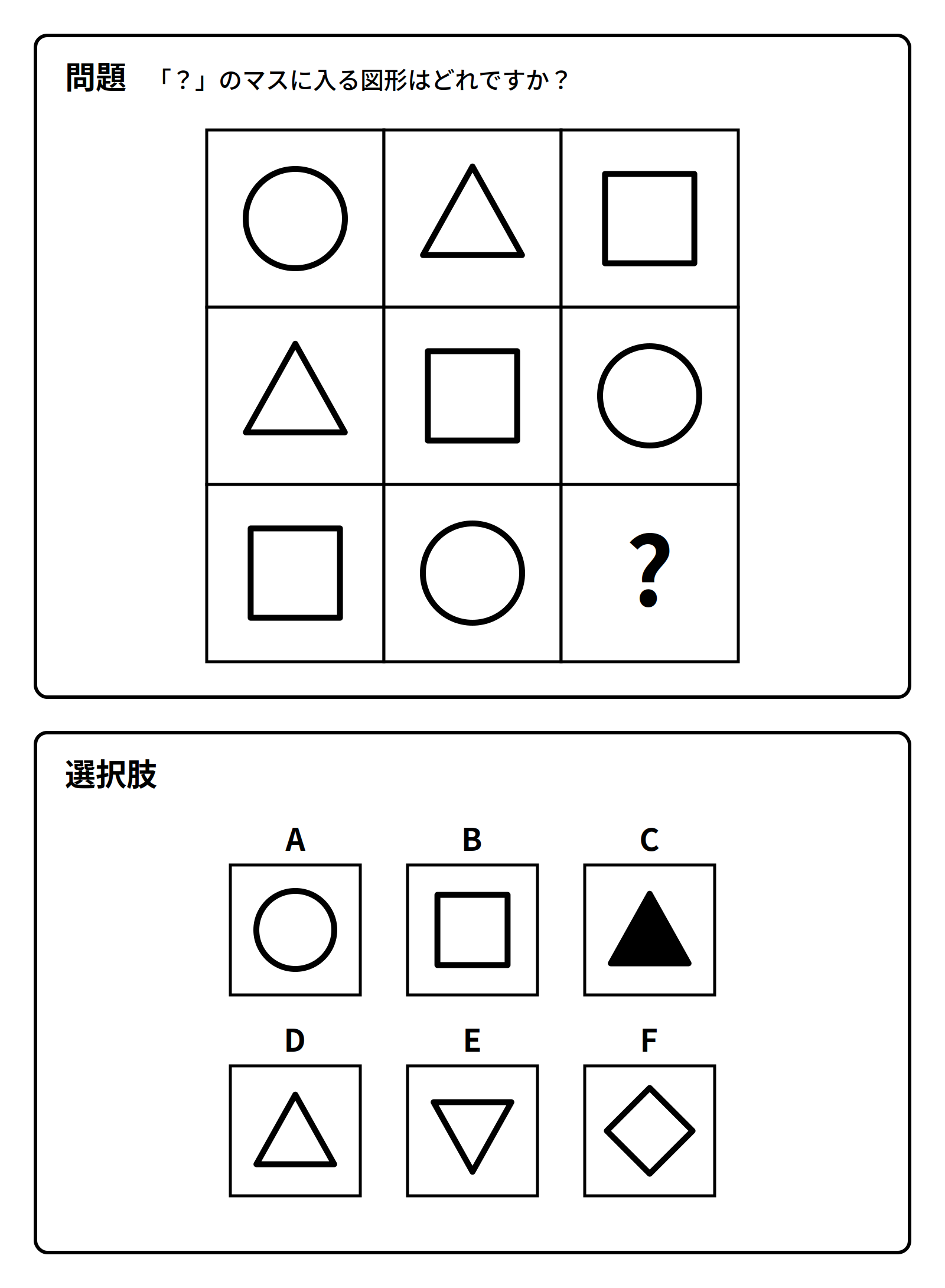 右下が空欄の3×3の図形問題と、A〜Fの選択肢